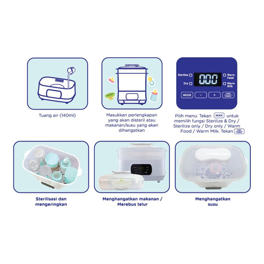 Baby Safe STE01 Digital Sterilizer & Dryer With Food Warmer - The Kingdom Shop