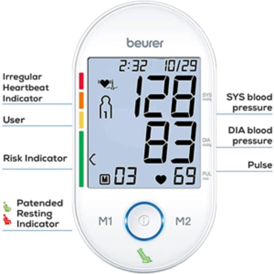 Beurer BM 55 Blood Pressure Monitor