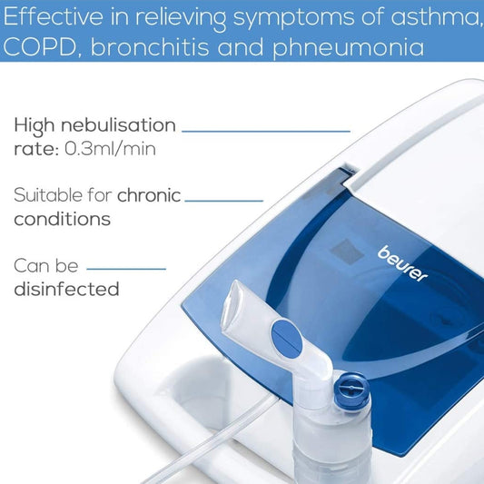 Beurer IH 21 Nebulizer