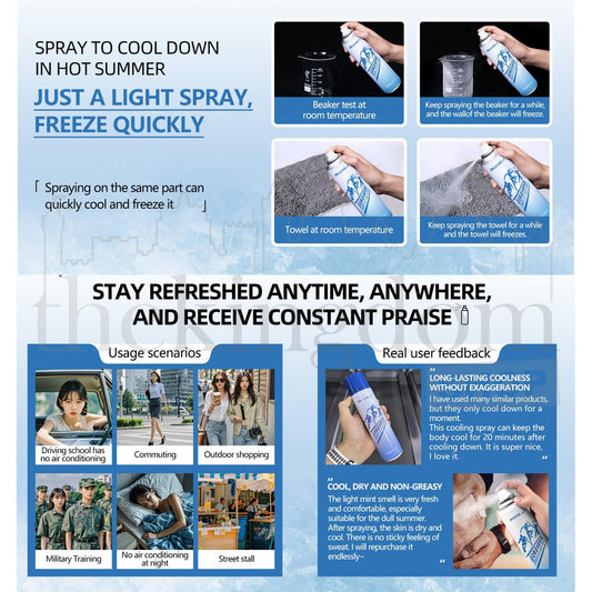 Biutte.co M20CS Magicode Skin Cooling Spray 250ml