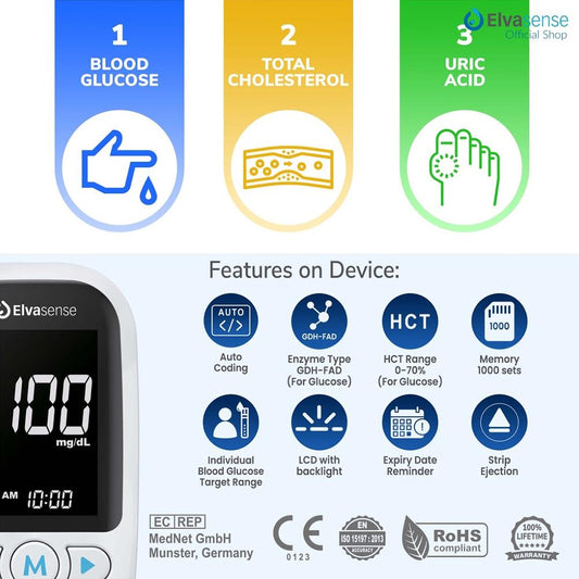 Elvasense EMS10 3in1 Multi Function Monitoring System