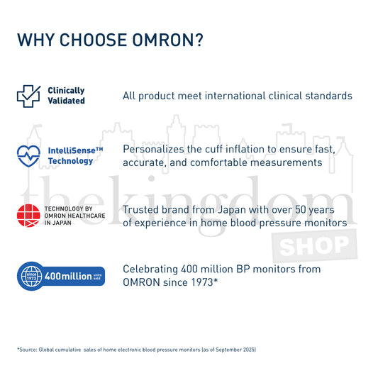 Omron HEM-7183-C Blood Pressure Monitor EZ Power + Adaptor BPM Easy